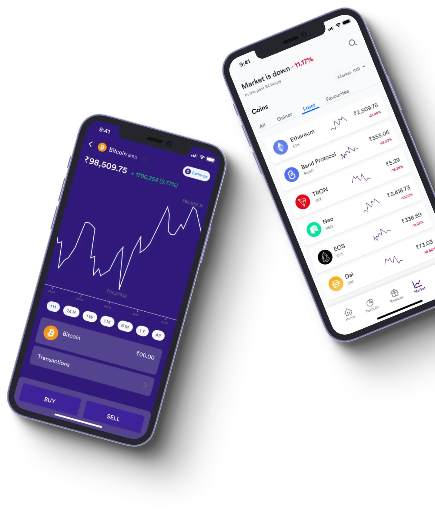 Avetonex App  - Qu'est-ce que le trading en ligne?